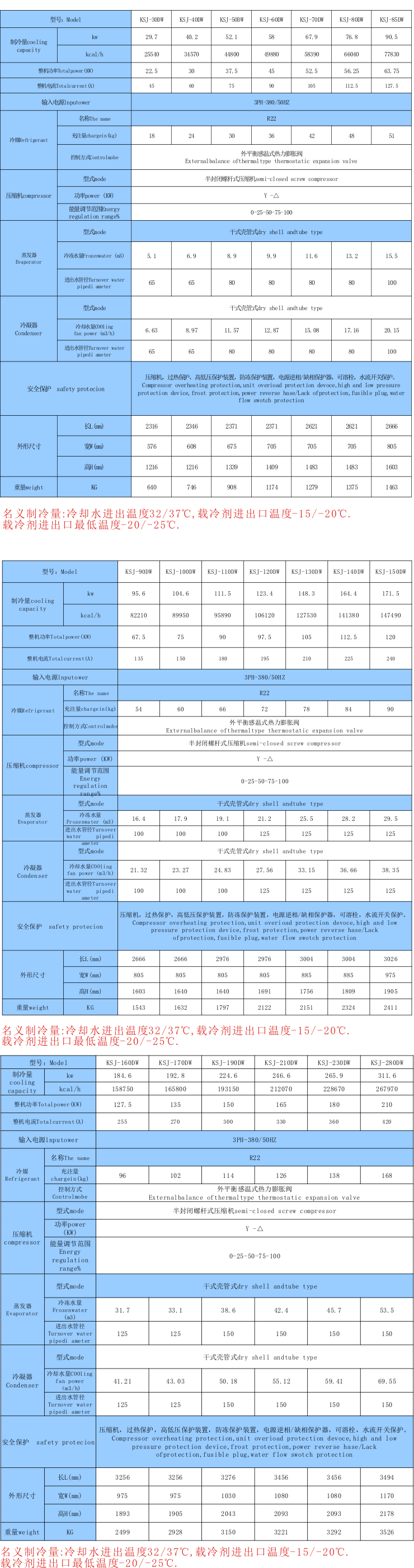 上海低溫冷水機組