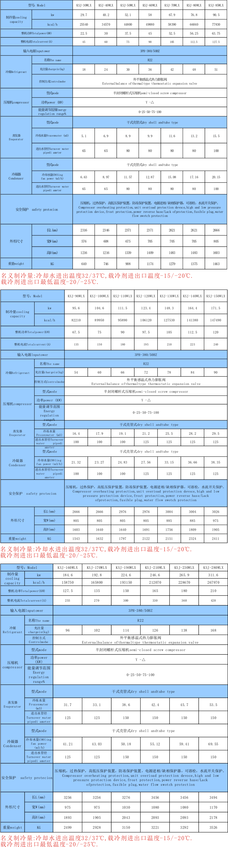 螺桿低溫防爆冷水機