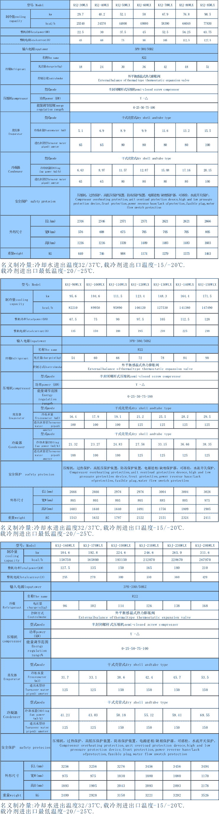 螺桿式鹽水機組