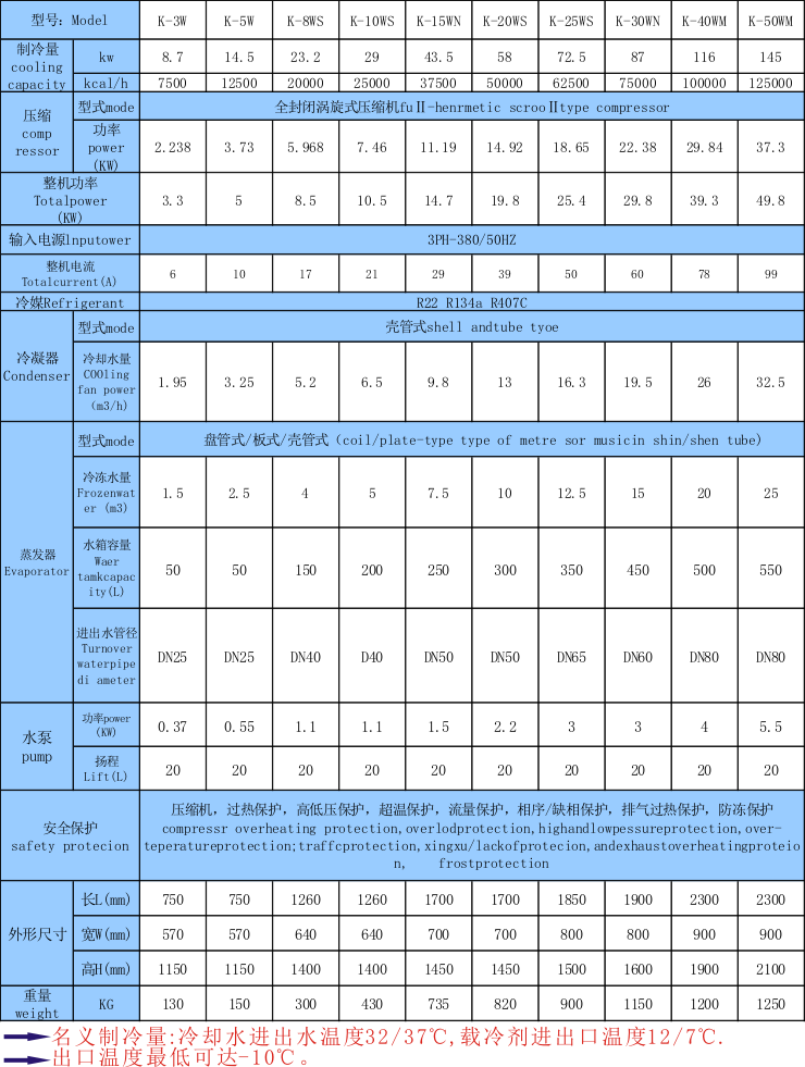 塑料成型模具冷水機