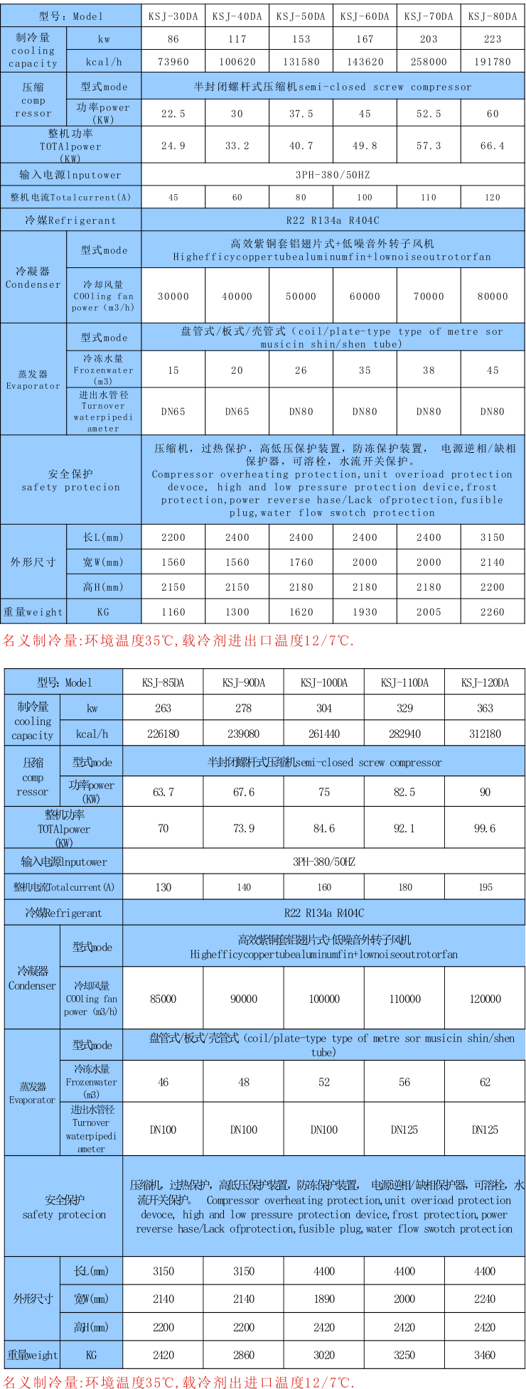 低溫風(fēng)冷冷水機(jī)