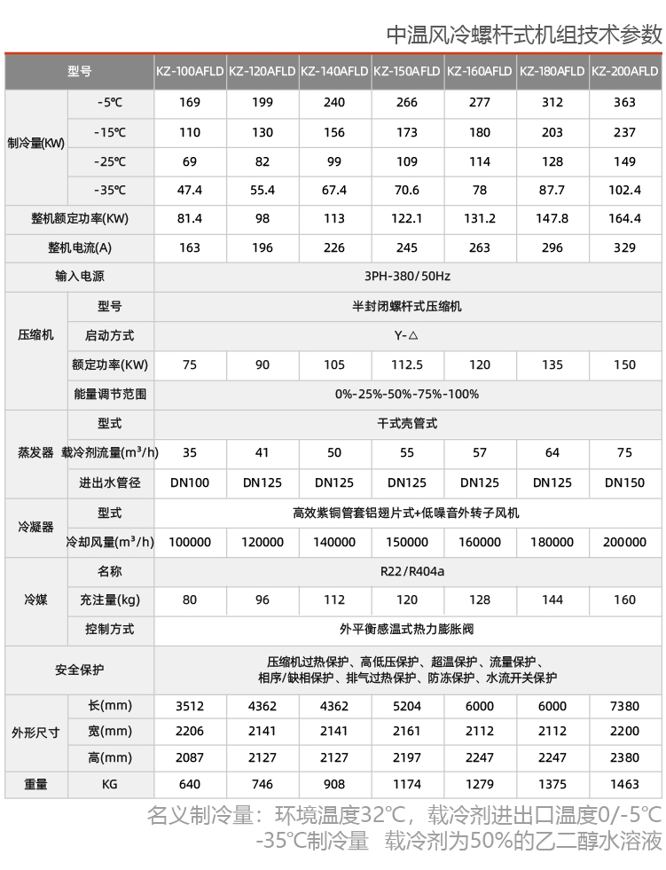 風(fēng)冷螺桿式乙二醇低溫制冷機(jī)組