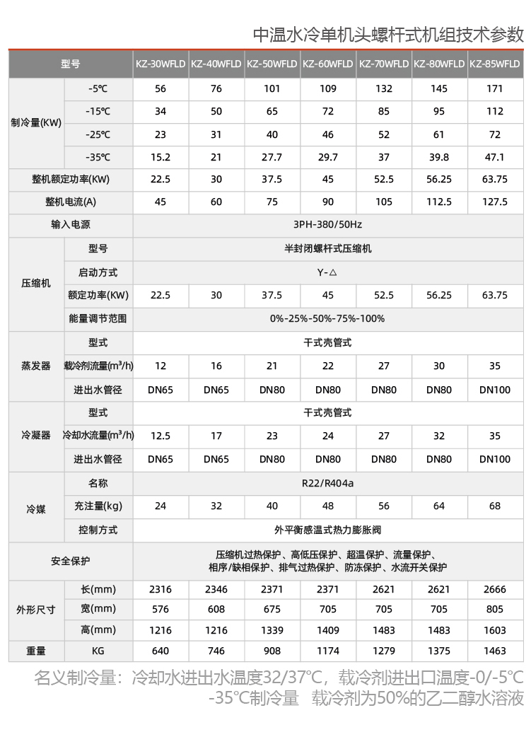 水冷螺桿式鹽水低溫制冷機組