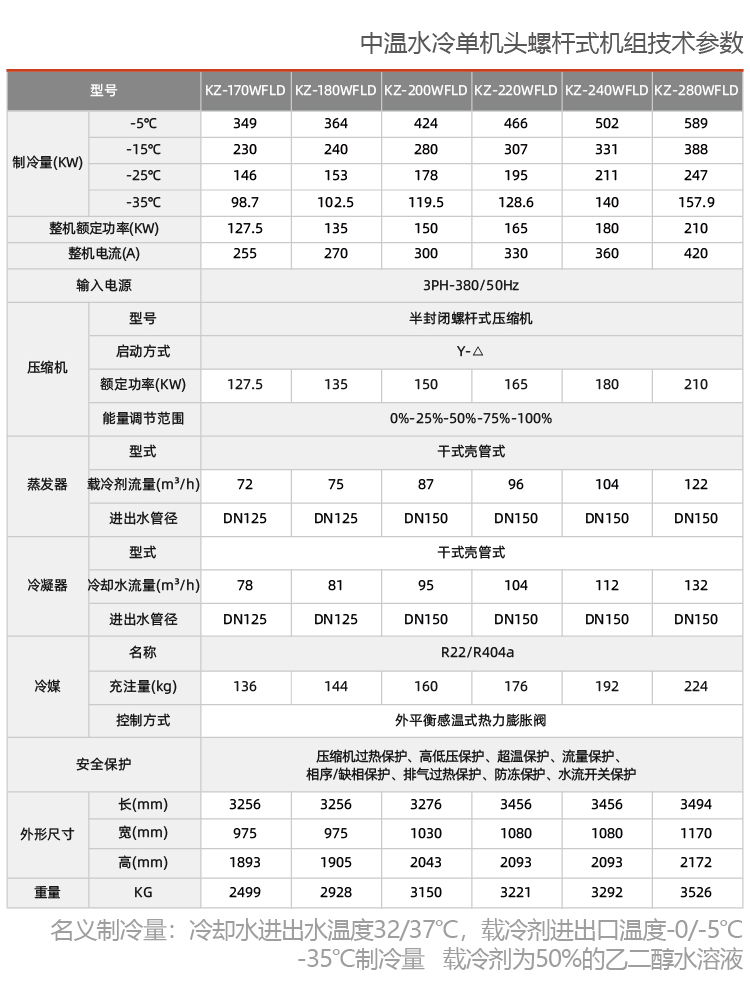 水冷螺桿式鹽水低溫制冷機組