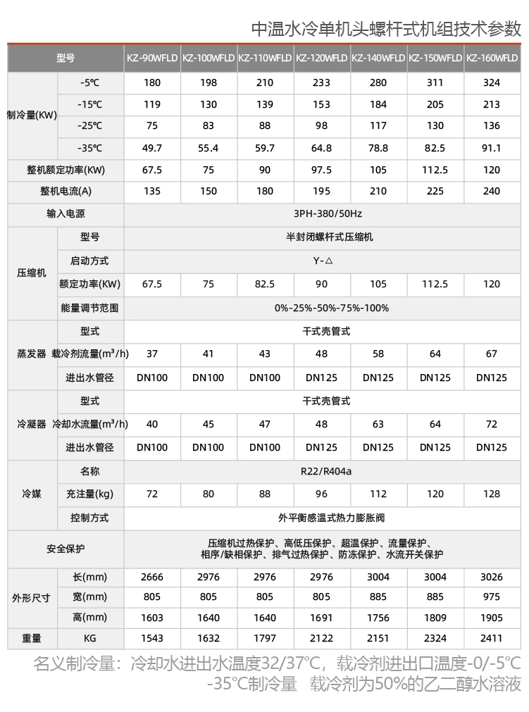 中溫單機(jī)頭螺桿機(jī)組