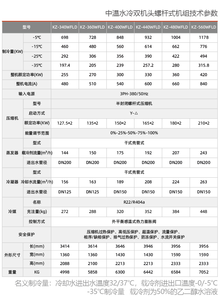 中溫雙機(jī)頭螺桿機(jī)組