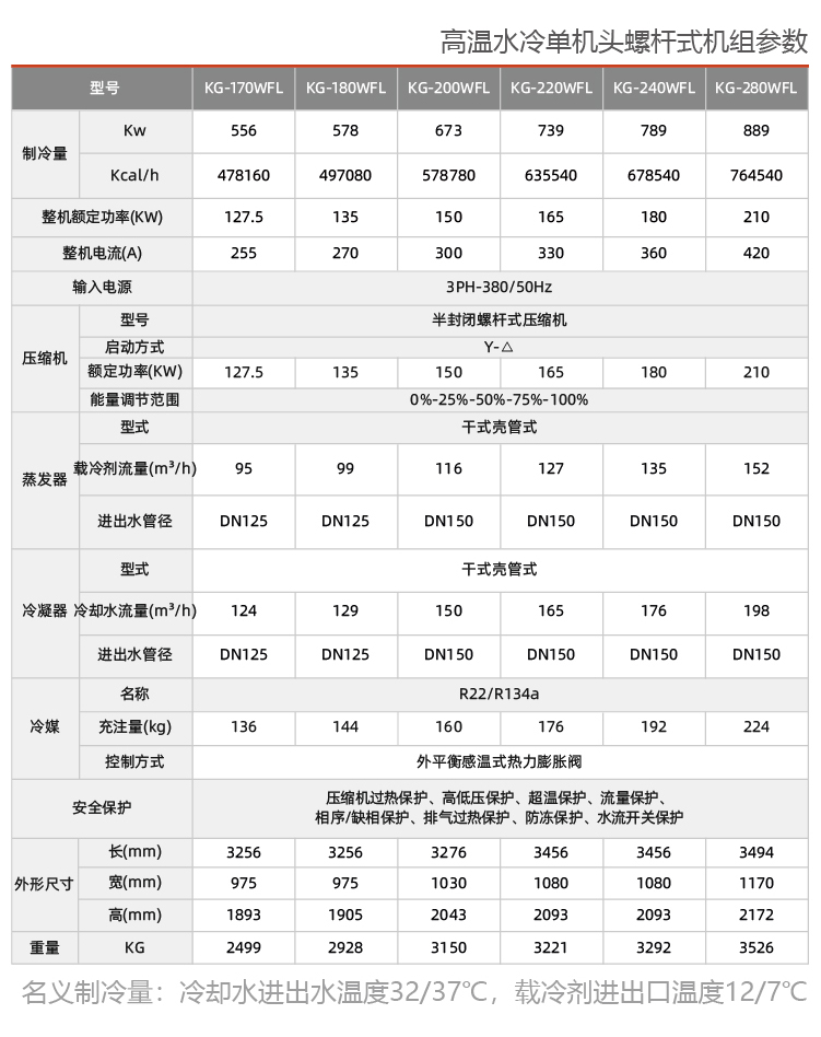 水冷單機頭螺桿冷水機組