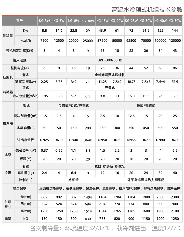 水冷箱式工業冷水機組