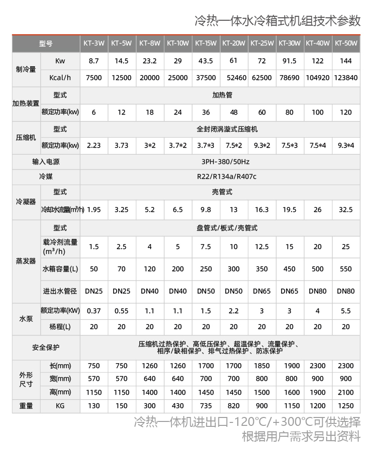 高低溫一體機組 測試業用制冷加熱一體機組