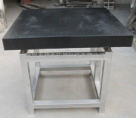 大理石量具的產品應用